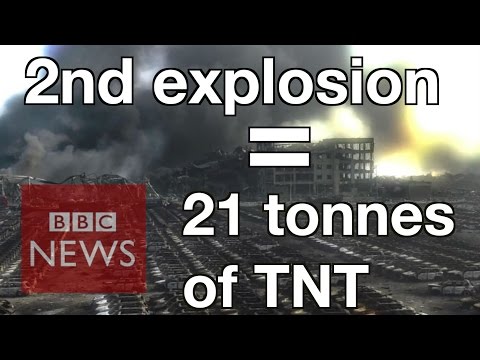 Tianjin explosion: What carry out we all know – BBC Info